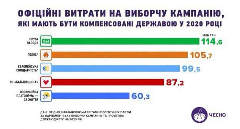 Коронавирус в Днепре: Борис Филатов о борьбе с эпидемией