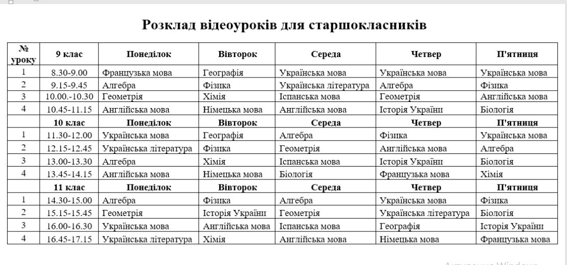 Видеоуроки для старшеклассников в Днепре на ДніпроТV