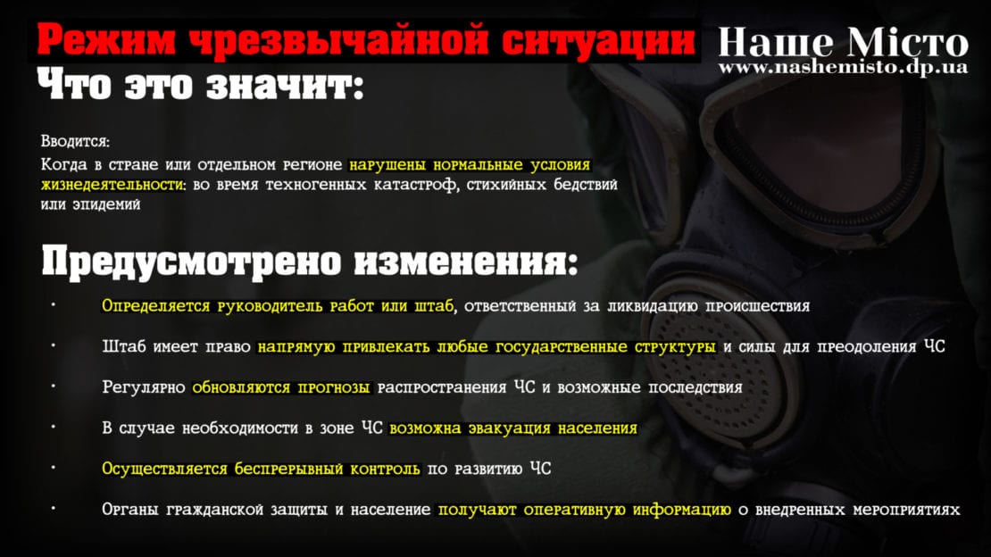 Коронавирус в Украине: карантин хотят продлить еще на 30 дней