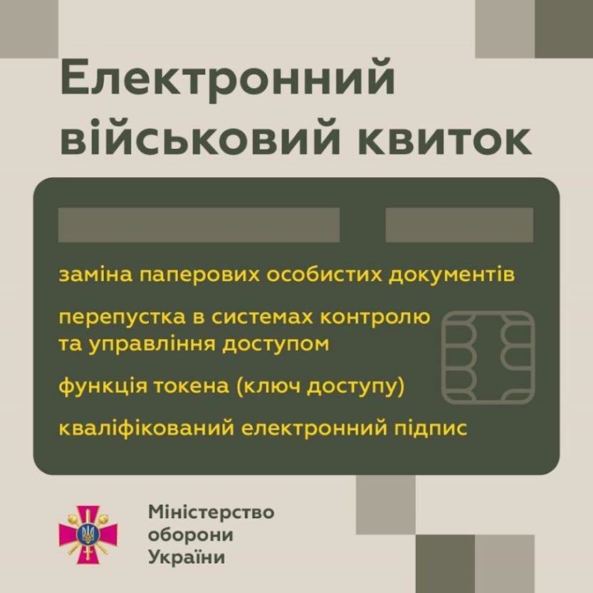 Электронный военный билет: когда начнет действовать и что изменится 