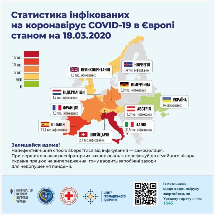 В Днепре нет случаев коронавируса: официальная информация