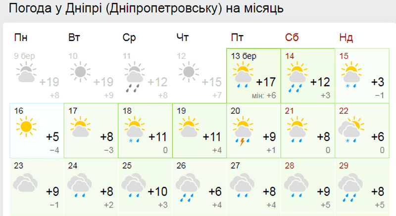 Зима вернулась: на неделю придут морозы. Новости Днепра