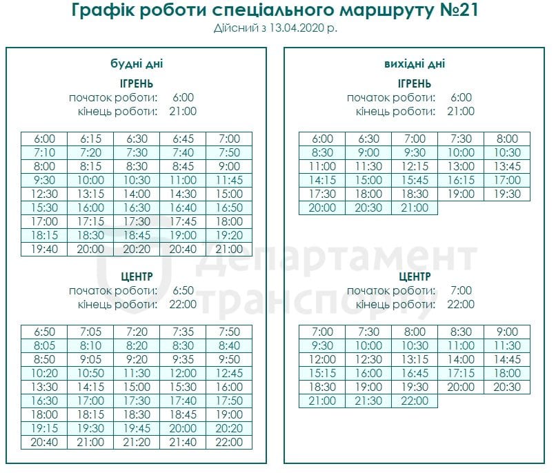 Карантин в Днепре: актуальное расписание транспорта с 13 апреля