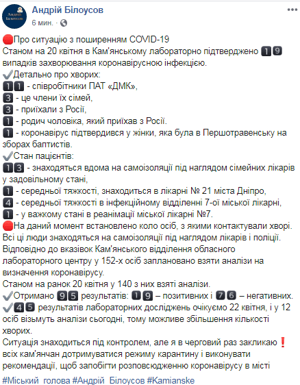 Коронавирус в Каменском: 11 больных заводчан