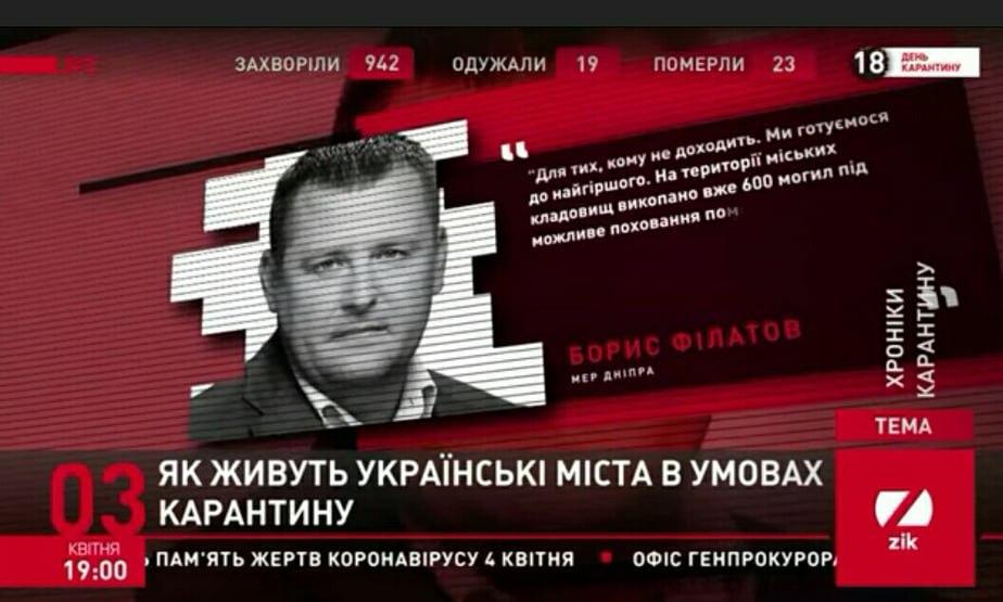 Борис Філатов: мери українських міст об‘єднуються у боротьбі з коронавірусом