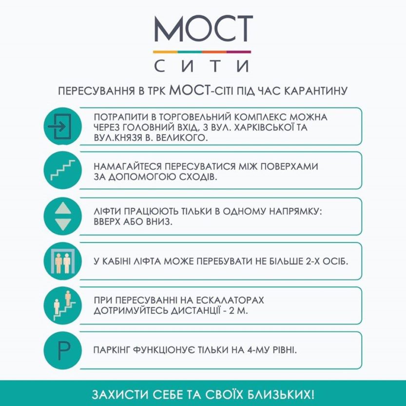 Карантин в Днепре: стало известно, когда откроется «Мост-Сити»