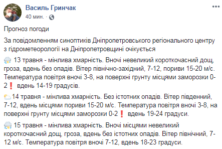 На Украину надвигается непогода: какие регионы под ударом