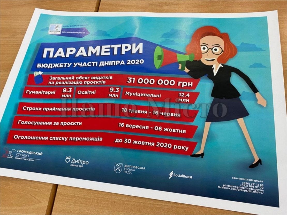 Бюджет участия Днепр 2020: стартовал прием заявок