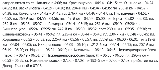 Обновленное расписание электричек по Днепропетровской области