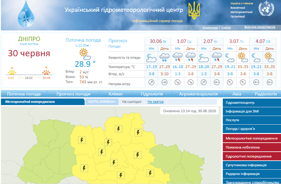 Погода в Днепре: с 3 июля идет 40-градусная жара