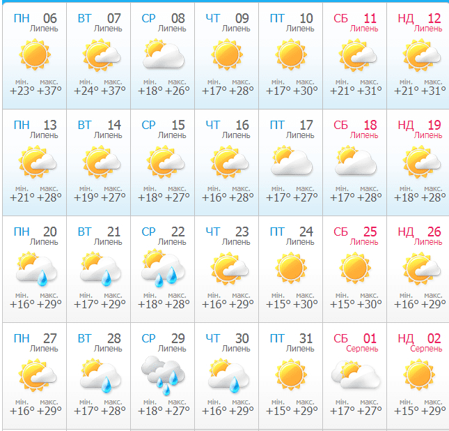 В Днепр идет долгожданное похолодание. Новости Днепра