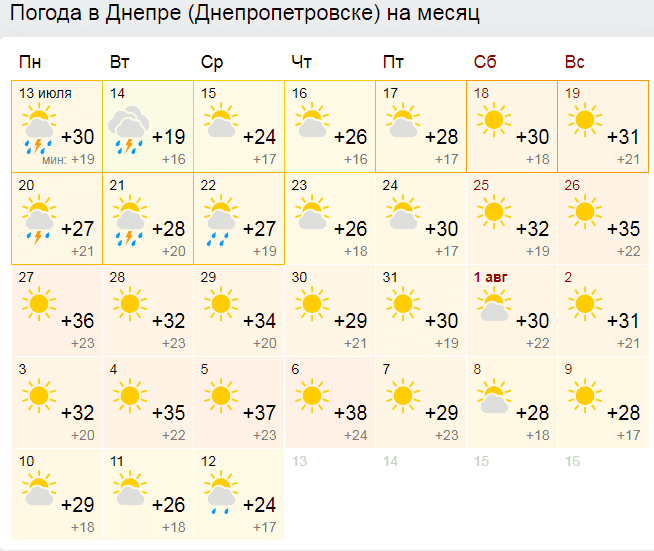 В Днепр снова придет долгожданное похолодание