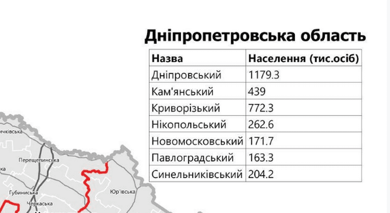 Новая карта Днепропетровской области: границы, население районов