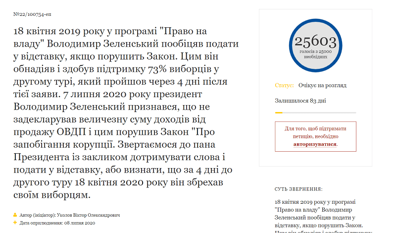 От Зеленского требуют уйти: петиция об отставке набрала голоса