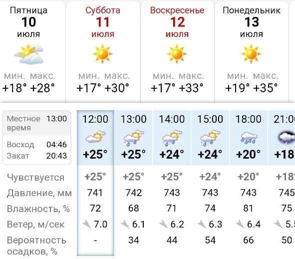 Похолодание ненадолго: Днепр накроет новая волна жары