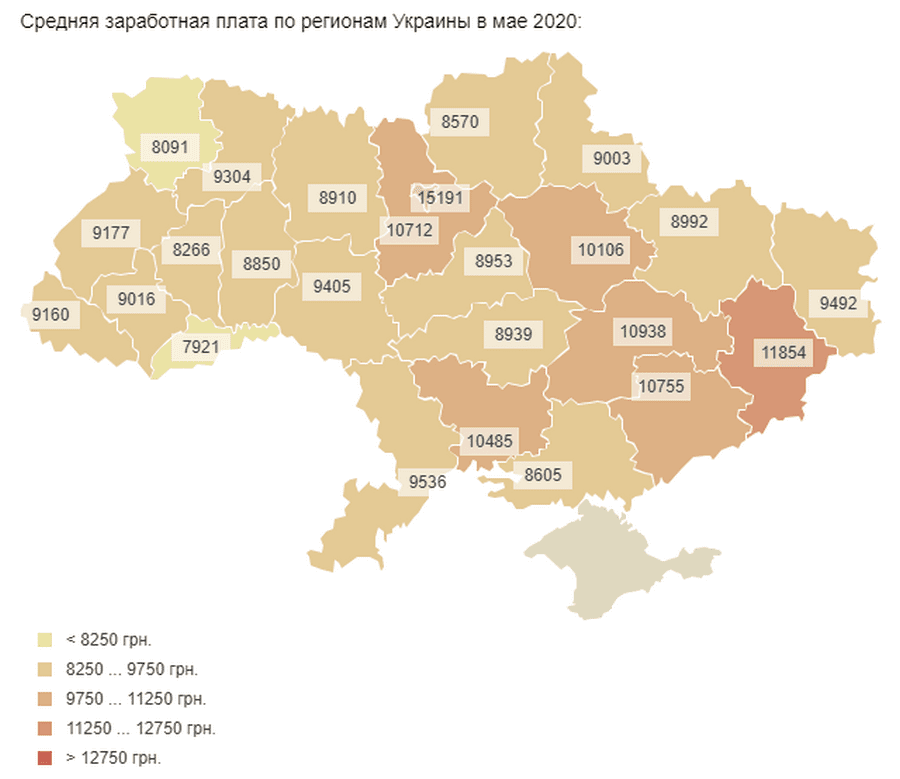 Стала известна средняя зарплата по Днепропетровской области: цифры вас удивят