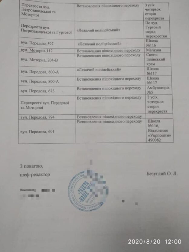 жители Березановки дождались дорожной разметки возле школ