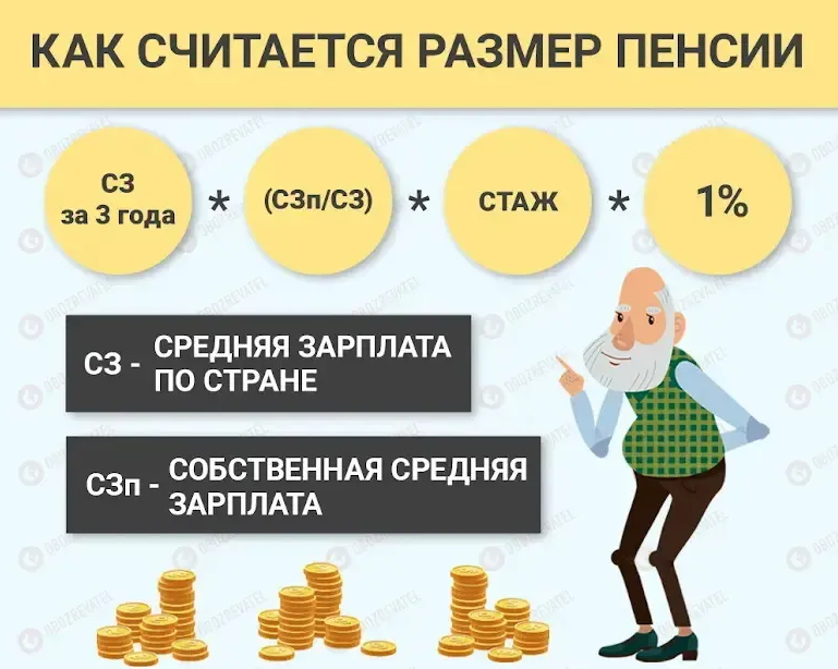 Пенсии в Украине будут считаться по-новому: подроности