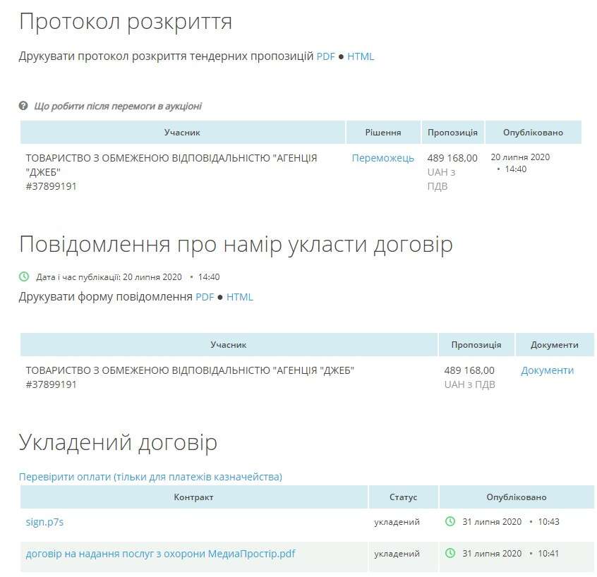 Областная власть потратит полмиллиона гривен на незаконную охрану "отжатого" здания в Днепре