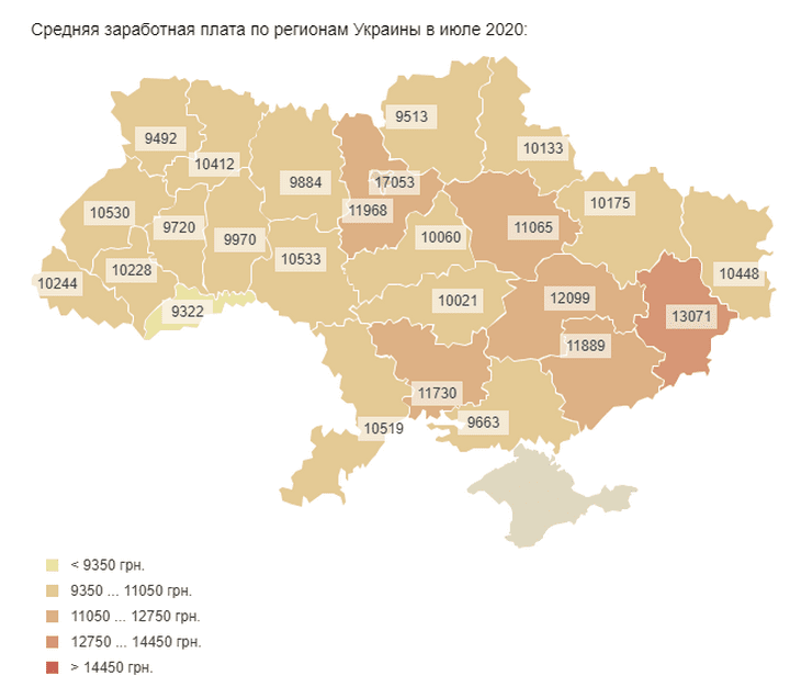 Стала известна средняя зарплата в Днепропетровской области: цифры вас удивят