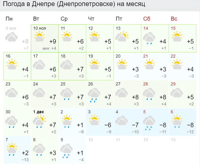 Днепр накроют морозы: похолодание уже близко. Новости Днепра