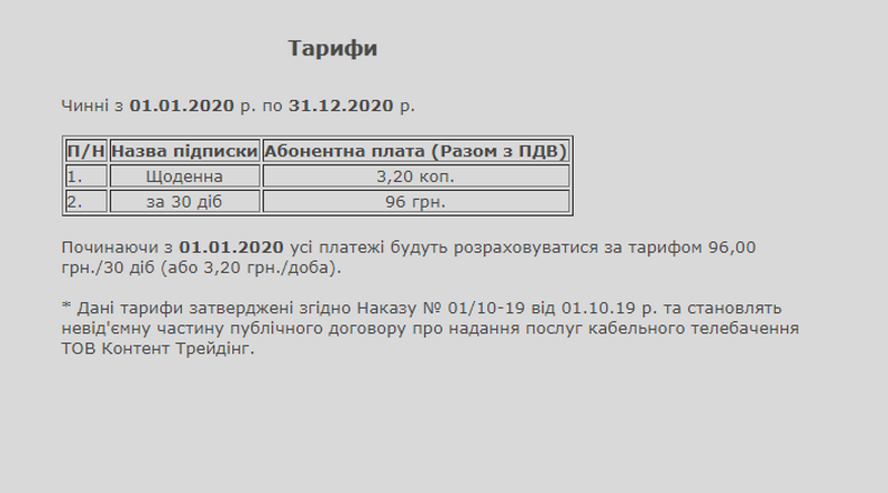 Дорожает Триолан в 2021 году. Новости Днепра 