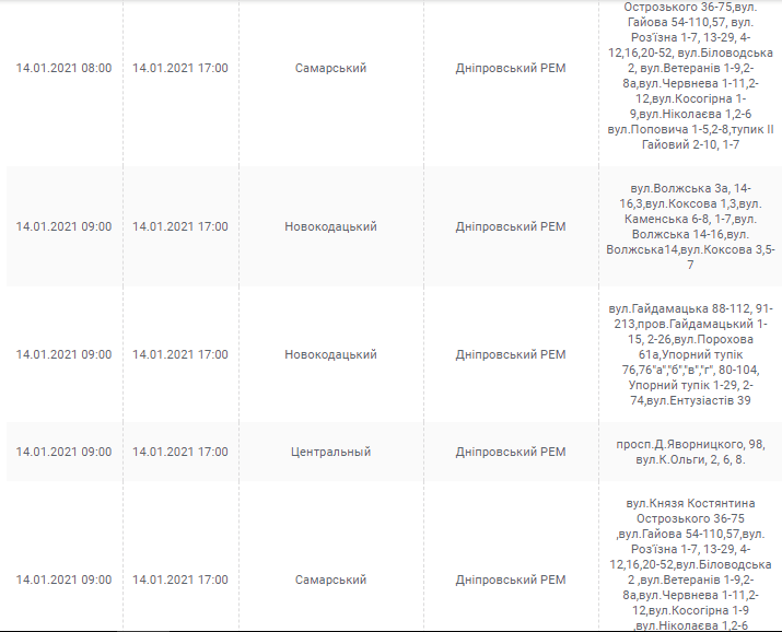 Отключение света в Днепре 14 января: список адресов