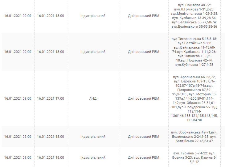 Масштабное отключение света в Днепре: проверь свой адрес