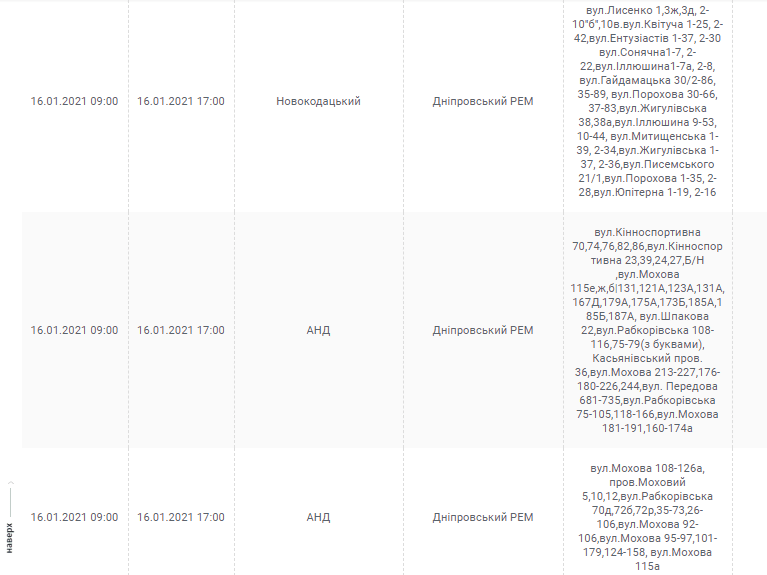 Масштабное отключение света в Днепре: проверь свой адрес