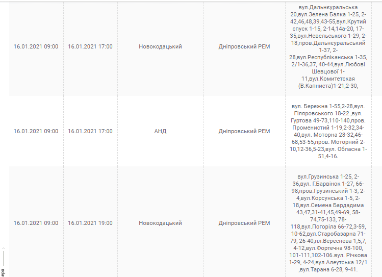 Масштабное отключение света в Днепре: проверь свой адрес