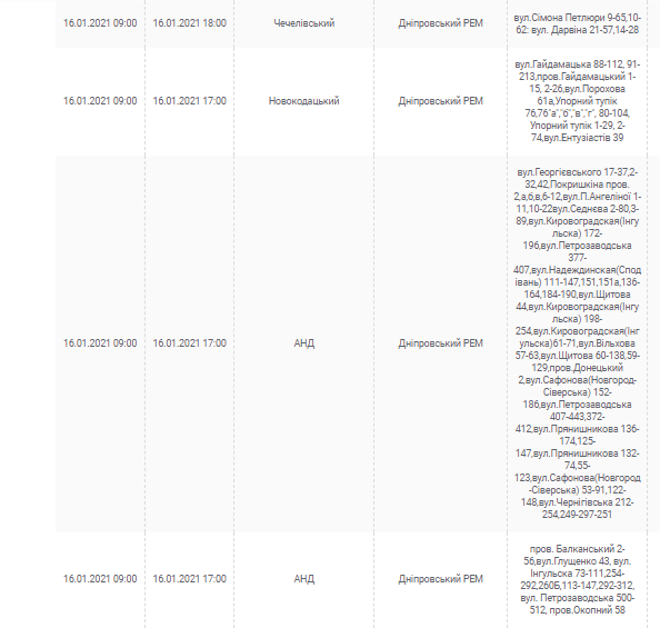 Масштабное отключение света в Днепре: проверь свой адрес