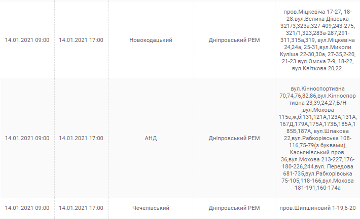 Отключение света в Днепре 14 января: список адресов