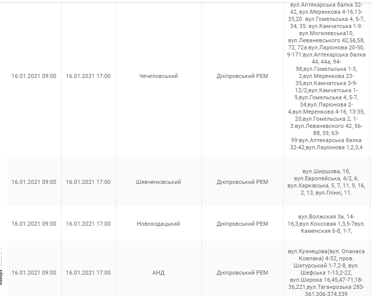 Масштабное отключение света в Днепре: проверь свой адрес