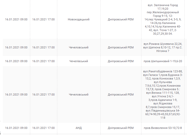 Масштабное отключение света в Днепре: проверь свой адрес