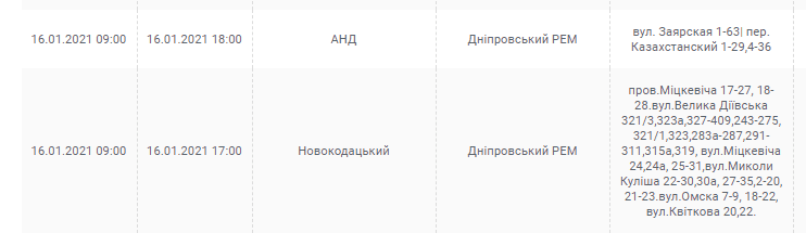 Масштабное отключение света в Днепре: проверь свой адрес