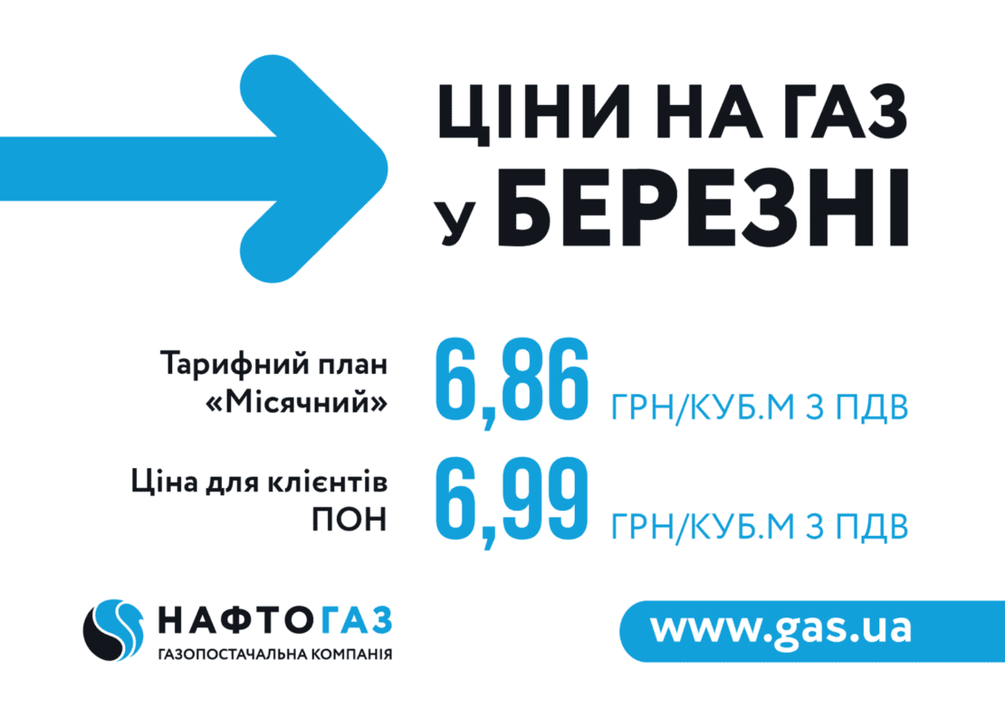 В Украине установили цену на газ на март