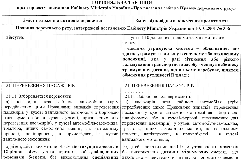 В Украине разрешили возить детей в авто на перднем сидении