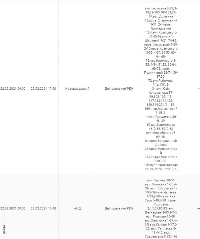 Отключение света 22 февраля: проверь свой адрес – новости Днепра