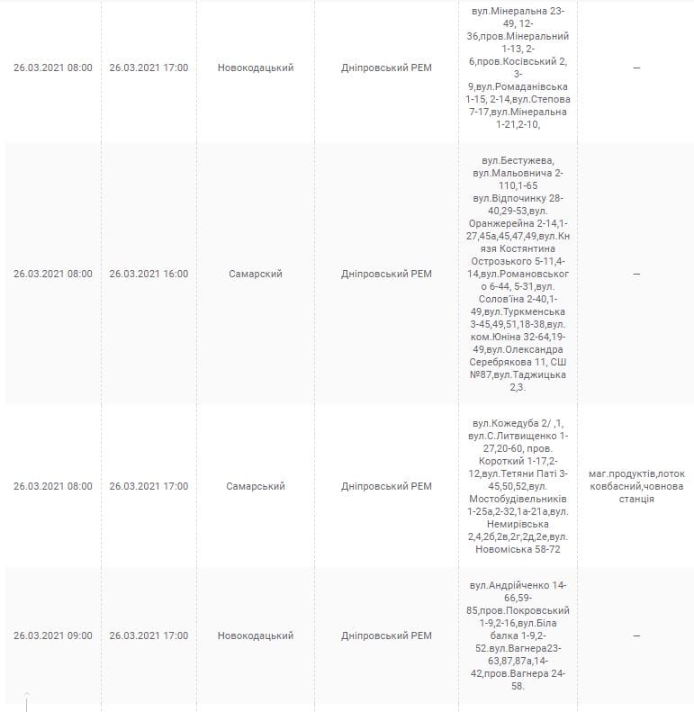 Отключение света 26 марта: найди свой адрес – новости Днепра