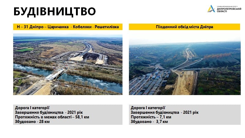 Какие дороги построят и отремонтируют – новости Днепра