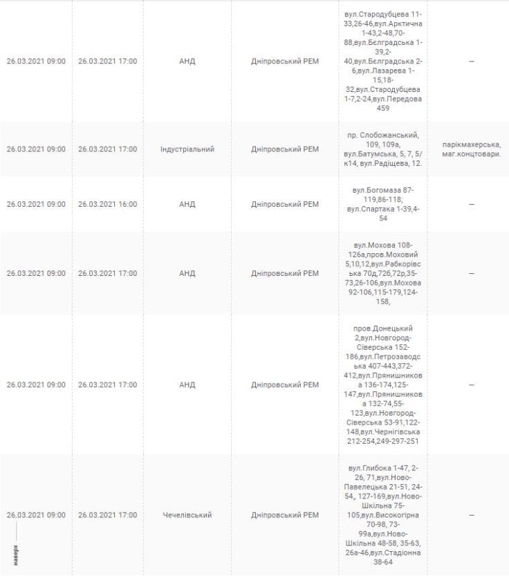 Отключение света 26 марта: найди свой адрес – новости Днепра