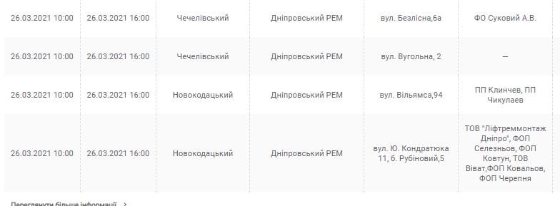 Отключение света 26 марта: найди свой адрес – новости Днепра
