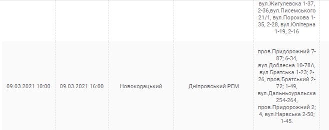 Отключение света 9 марта (Адреса) – новости Днепра