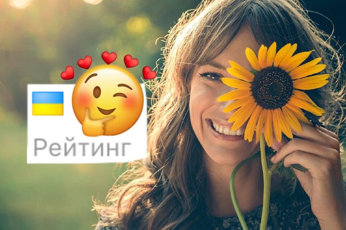 Рейтинг самых счастливых стран: на каком месте Украина - новости Днепра