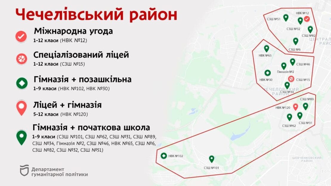 Где будут лицеи и гимназии в Центральном, Чечеловском и АНД районах – новости Днепра