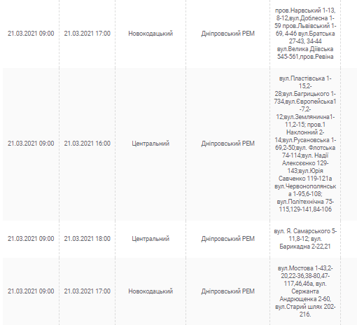 Отключение света марта: найди свой адрес – новости Днепра