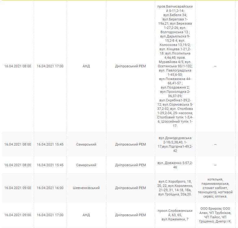 Отключение света 16 апреля (Адреса) – новости Днепра
