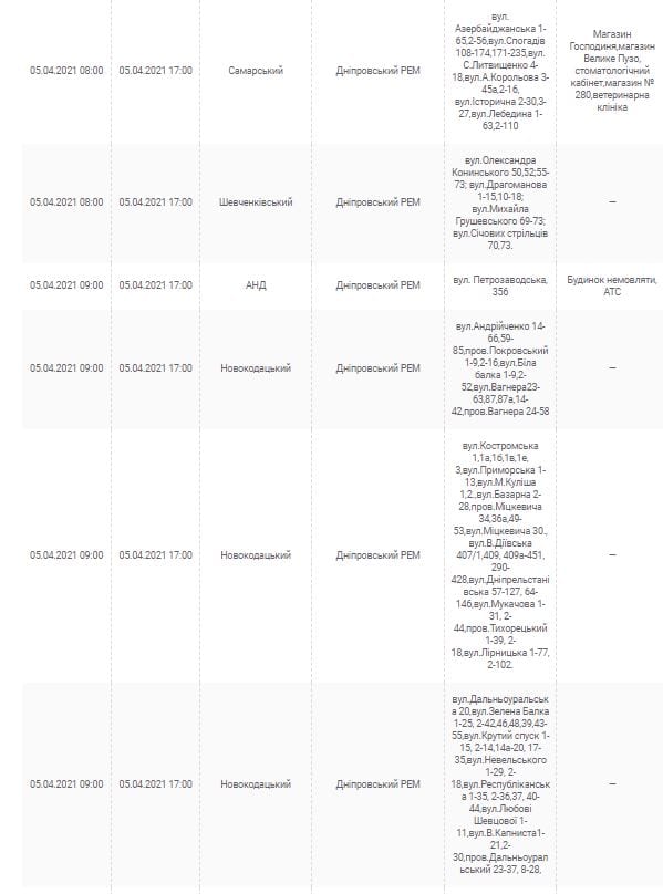 Отключение света 5 апреля: найди свой адрес – новости Днепра