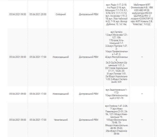 Отключение света 5 апреля: найди свой адрес – новости Днепра