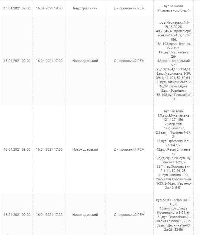 Отключение света 16 апреля (Адреса) – новости Днепра